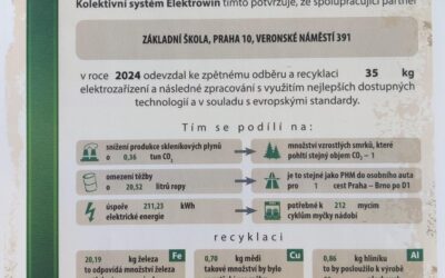Osvědčení o podílu na zlepšení ŽP
