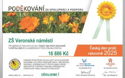 Český den proti rakovině